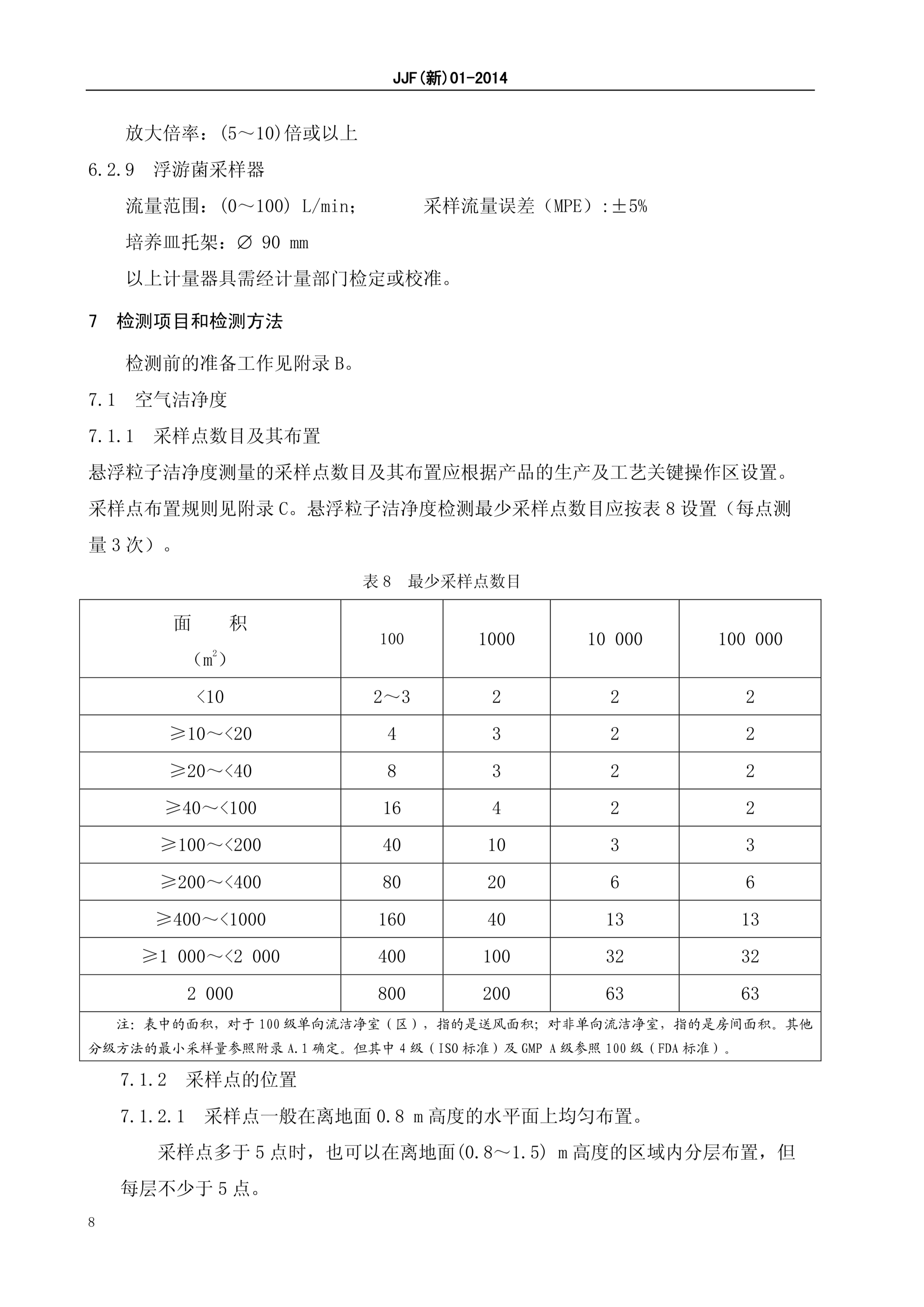 (新)01-2014洁净室（区）检测规范（中篇）——武汉宏奥风淋室厂家整理